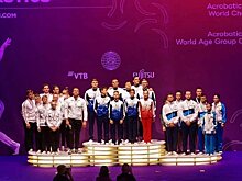 Подмосковные акробаты стали лучшими на чемпионате в Женеве