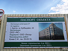В Кургане построят пятизвездочную гостиницу