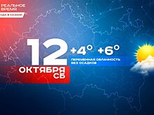 Штормовой ветер и похолодание до -7 градусов ожидается в Волгоградской области