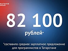 Среднее зарплатное предложение для программистов в Татарстане составило 82,1 тыс. рублей — это много или мало?
