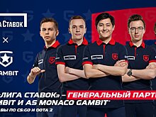"Лига Ставок" становится генеральным партнером Gambit Esports и AS Monaco Gambit