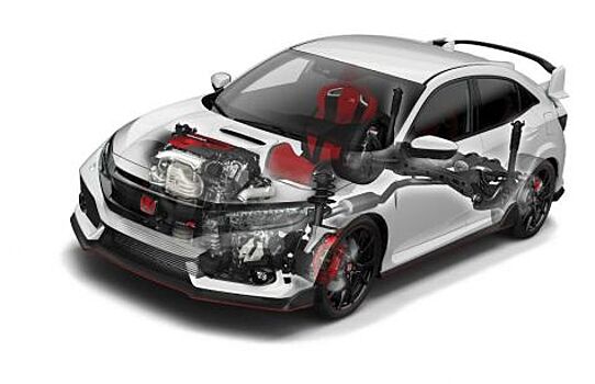 Honda Civic Type R 2019 получила новый цвет и стандартный комплект