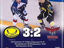 Красноярский «Сокол» начал с поражения серию выездных матчей чемпионата ВХЛ