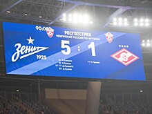 Сцсети о разгроме «Спартака» в Санкт-Петербурге