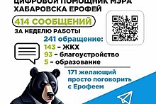 Медведь Ерофей рассказал о первой неделе помощи Сергею Кравчуку