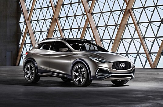 Компактный кроссовер Infiniti QX30 дебютирует в ноябре