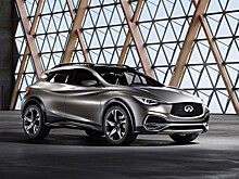 Компактный кроссовер Infiniti QX30 дебютирует в ноябре