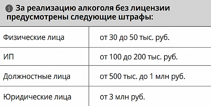 Более 1,3 тысяч литров нелегального алкоголя изъяли с начала года на Кубани