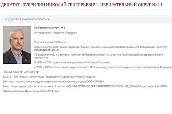 Фракция КПРФ раскололась на первом же заседании