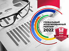 Тимирязевская академия подтвердила статус одного из лучших вузов мира