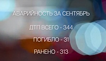 31 человек погиб в результате ДТП в Нижегородской области в сентябре