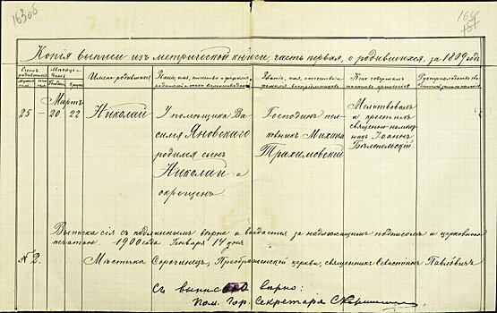 Книга Главархива столицы о Николае Гоголе опубликована в “МЭШ”