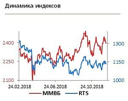 США и Китай перешли от слов к делу в разрешении торгового спора