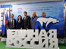На восьми досрочных выборах на Кубани снова победили единороссы