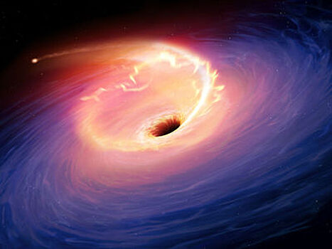 Астрономы предъявили межгалактический мост из тёмной материи и анонсировали "фото" чёрной дыры
