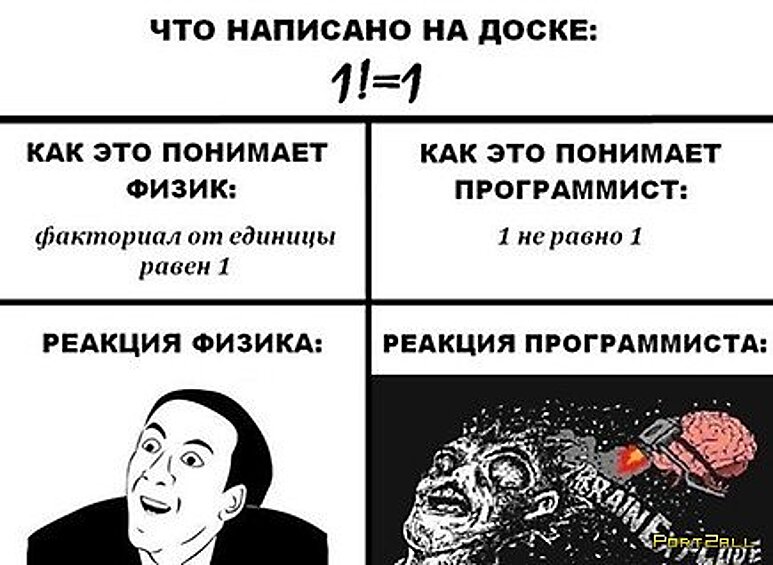 Марк Цукерберг. «Комментарии в коде должны быть похожими на кружевные трусики: маленькими, прозрачными, и оставляющими достаточно места для воображения».