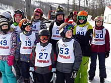 Удачный — спортивный город