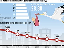 В Минтруде готовятся новые меры для поддержки семей с детьми