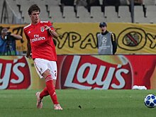 «Локомотив» может усилиться защитником «Бенфики» Конти