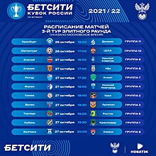 "Динамо" против лидера ФНЛ, ЦСКА гостит в Липецке, в Краснодаре - дерби. Анонс матчей Кубка России