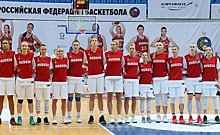 Баскетболистки из курских клубов вошли в сборную России
