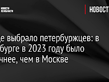 Солнце выбрало петербуржцев: в Петербурге в 2023 году было солнечнее, чем в Москве