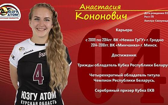 Два игрока курского «ЮЗГУ-Атома» празднуют дни рождения