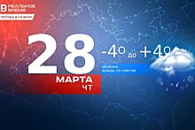 Сегодня в Казани потеплеет до +4 градусов