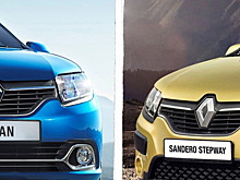 Dacia презентовала новые Logan и Sandero