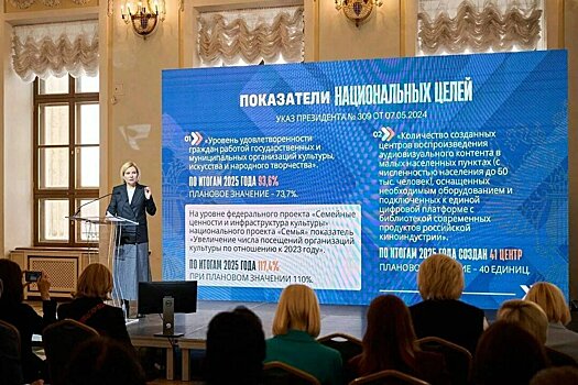 Кировская область получила благодарность Минкультуры РФ за реализацию нацпроекта «Семья»