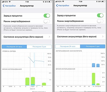 В iOS 12 появилась подробная статистика использования аккумулятора