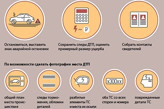 ЦБ: мошенничества с ОСАГО в регионах искажают статистику