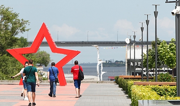 Волгоград население численность на 2025. Волгоград население 2025. население волгоград 2025 год. население волгограда на 2025.