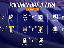 «Амкал» сыграет с Lotus, СКА – против «Титана». Расписание 3-го тура Winline Кубка Медиалиги