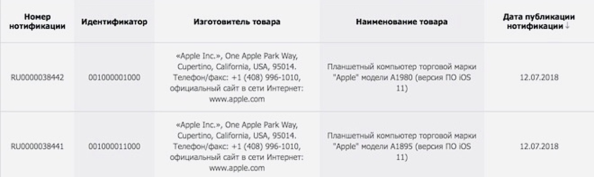 Apple зарегистрировала два новых iPad в России