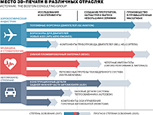 Подписано в печать