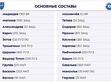 "Пари НН" и "Оренбург" объявили стартовые составы на матч 23-го тура РПЛ