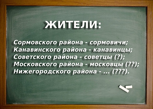Почему жители четырех районов Нижнего Новгорода не имеют собственных демонимов