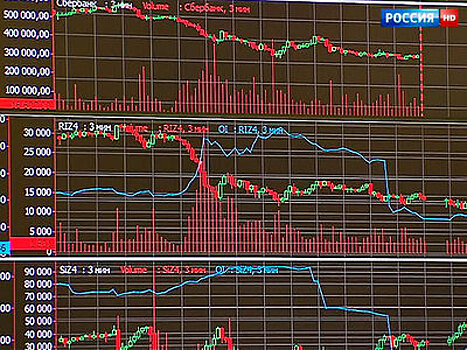 Рынок акций РФ растет вслед за нефтью и рублем