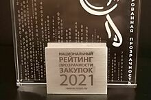 Закупки Росатома признаны самыми «прозрачными»