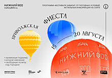 Международный фестиваль тепловых аэростатов стартовал в Нижнем Новгороде