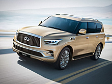 В России вновь подорожали самые популярные Infiniti