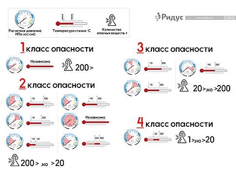 Как силовики «кошмарят бизнес»: история на конкретном примере