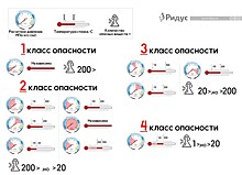 Как силовики «кошмарят бизнес»: история на конкретном примере