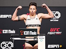 Результаты взвешивания UFC Fight Night 230