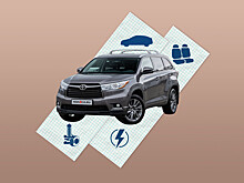 Обзор Toyota Highlander III (XU50): остерегайтесь утопленников и не влезайте в электрику