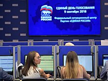 ЕР получила более половины депутатских мандатов на выборах в Подмосковье