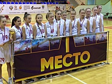Вологодские баскетболистки с победой возвращаются из Сыктывкара