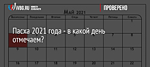 Пасха 2021 года - в какой день отмечаем?