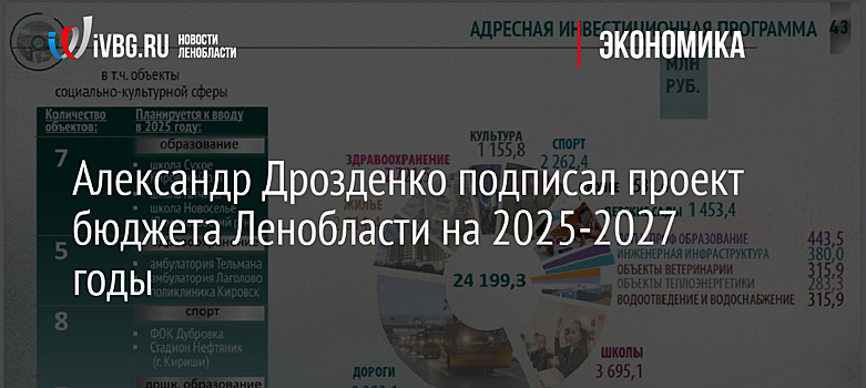 Александр Дрозденко подписал проект бюджета Ленобласти на 2025-2027 годы